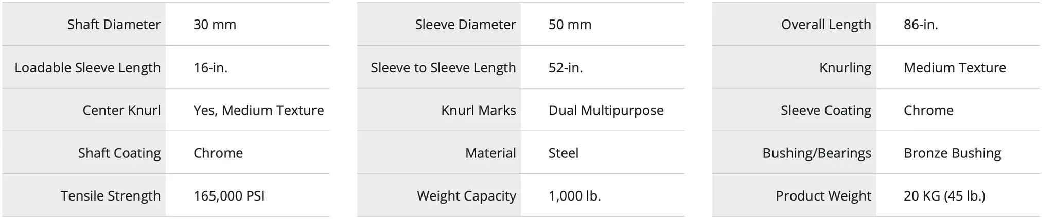 Titan Regular Olympic Bar